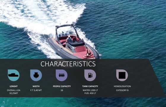 RIB Salpa Soleil 33 500hp