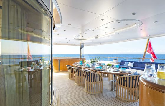CAPRI I
