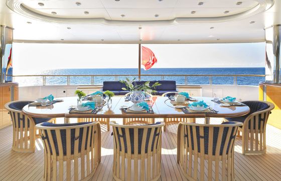 CAPRI I