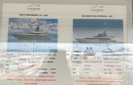 Sanlorenzo SL96 Asymmetric