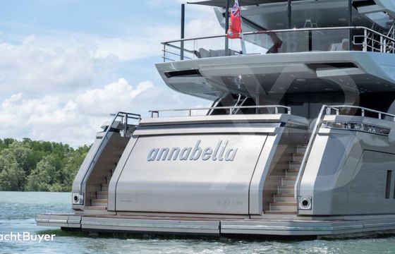 ANNABELLA