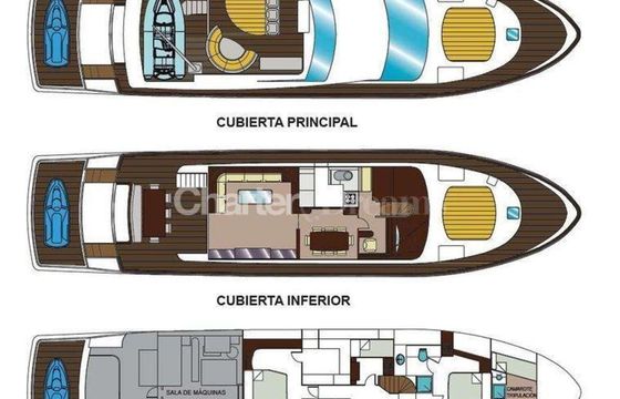 Astondoa 72 Mayte 4