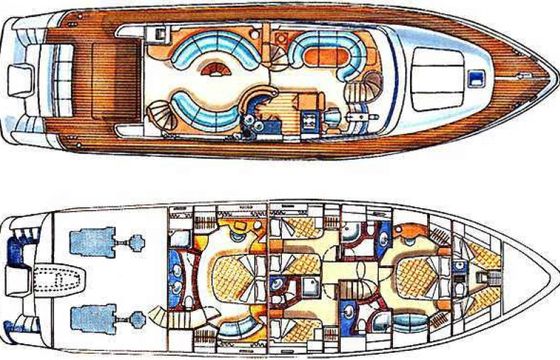 Azimut 70 Sealand