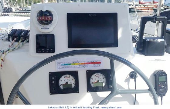 Bali 4.5 LeAndra
