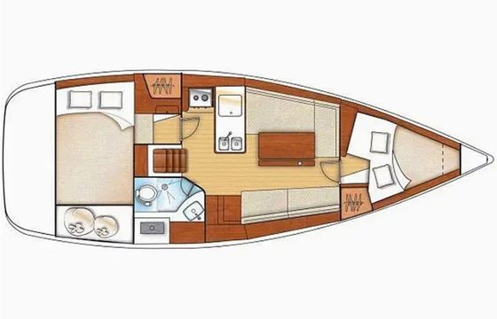 Beneteau Oceanis 31 Perig