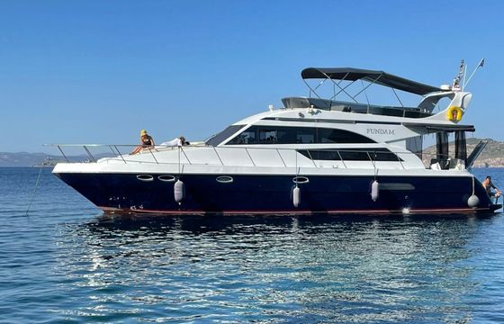 Custom Built 53 Fundam