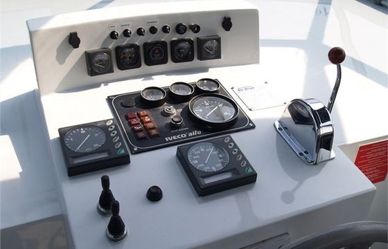 De Drait Renal 50 Drait 19