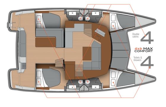 Fountaine Pajot Lucia 40 Mawimbi