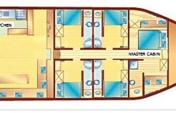 Gulet 78 Segmen