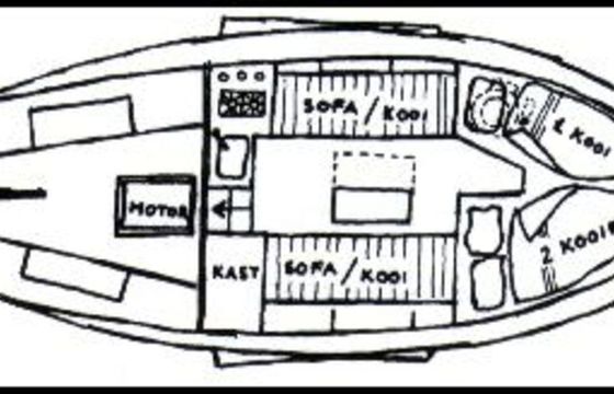 Grundel 6.65 Verandering