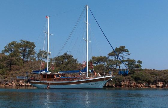 Gulet 69 Imrenim