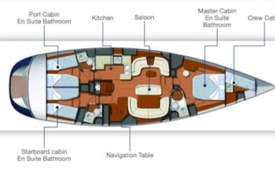 Jeanneau Sun Odyssey 54 DS Olivia Adriatica