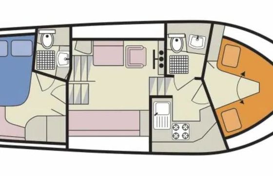 Le Boat Consul Budget 2