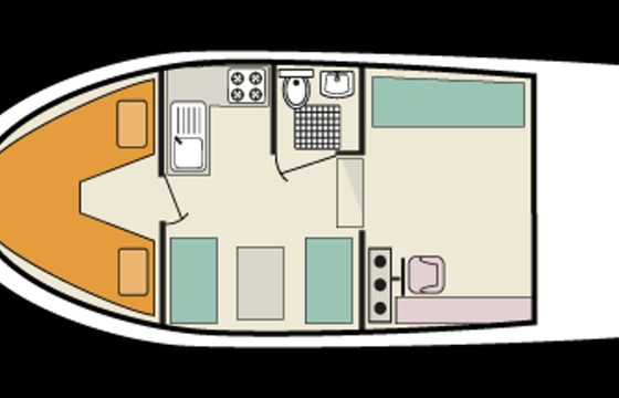 Le Boat Cygnet WHS Budget 1