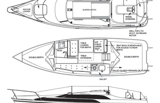 MacGregor 26M Douro Vou