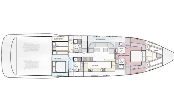 Mangusta 72 That's Amore