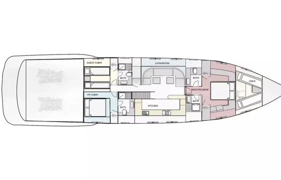 Mangusta 72 That's Amore