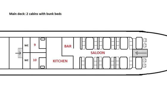 Motor Sailer 29 Plomin