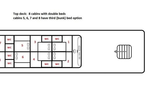Motor Sailer 29 Plomin