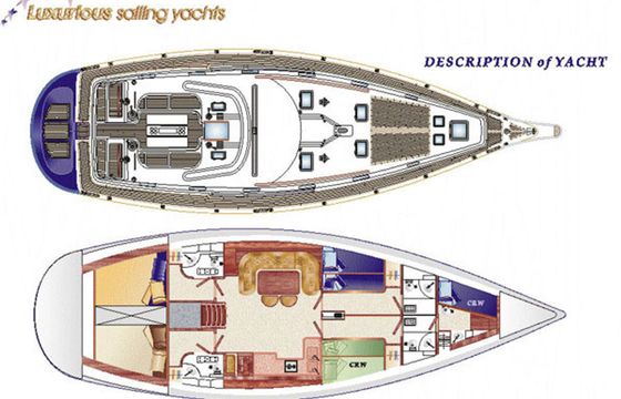 Ocean Yachts 52 Sofia Star 1