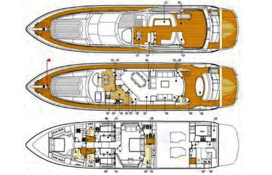 Sunseeker 90 Kukureka