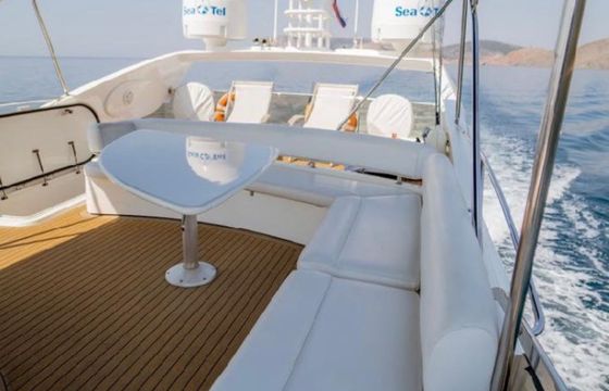 Sunseeker Manhattan 74 Act