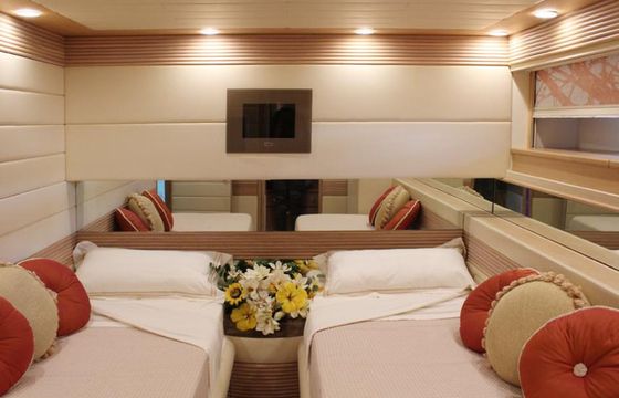 Yachtmind