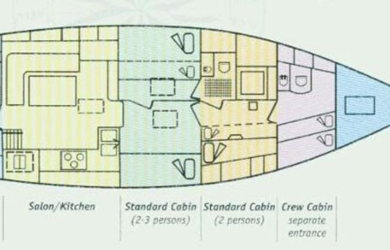 S/Y Providenca