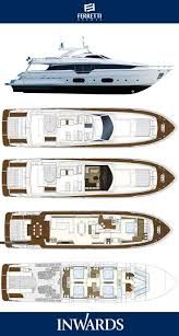 VELLER BOAT TEST TO SHOW TO INVESTORS