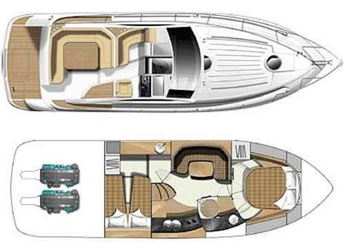 Fairline Targa 38