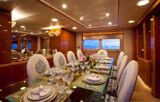 M/Y Rena