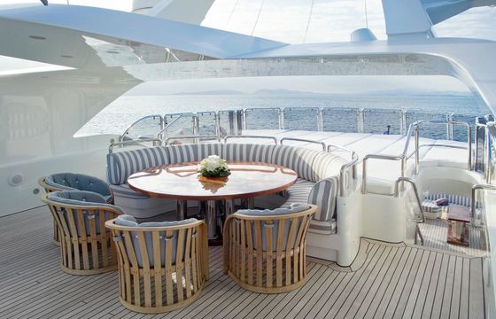 M/Y Alexandra