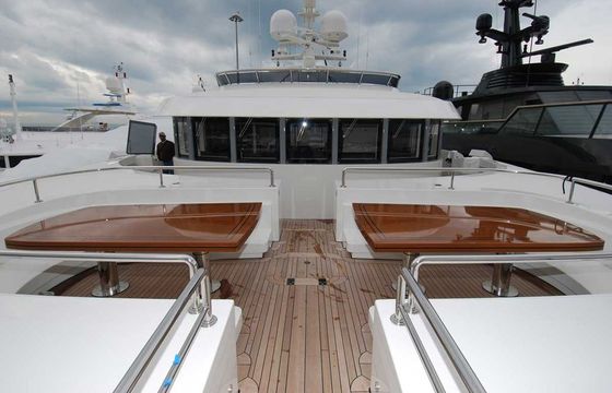 M/Y RoMa