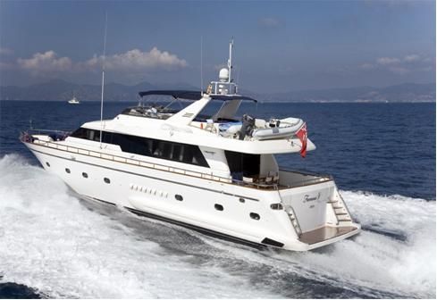 M/Y Jaan
