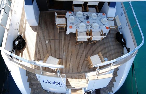 Mablu