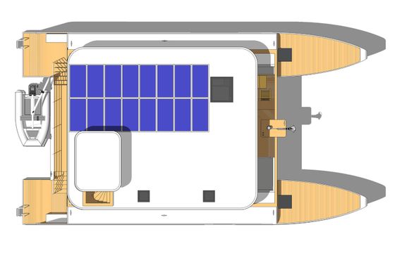 Irina Full Charter (8 Pax)