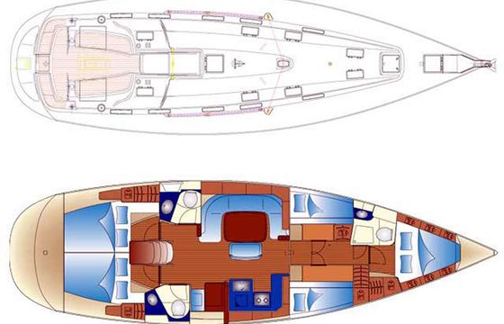 Sofie - Refit 2019