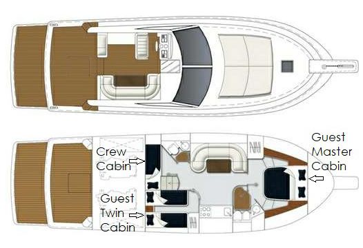 M/Y ALMI