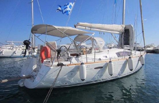 Cote D'Azur