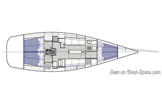 SetSail
