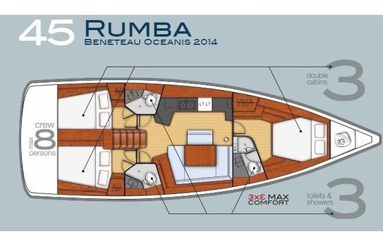 Rumba