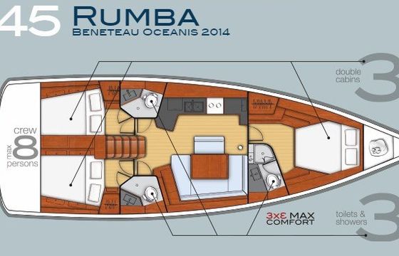 Rumba