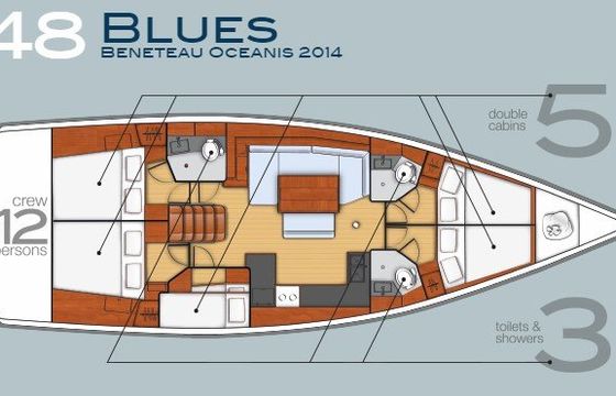 Blues