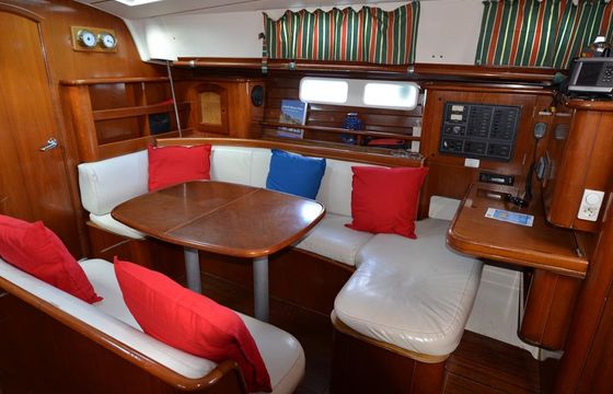 sea memo Total refit 2020