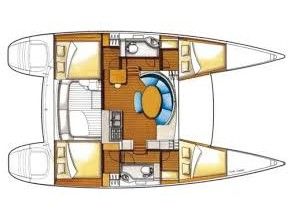 Oscar II