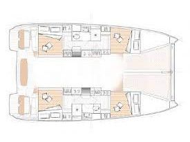 STAR II