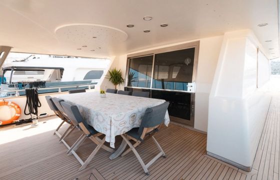 Yacht BND