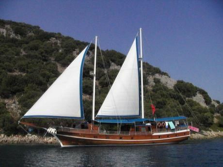 K. TORBALI