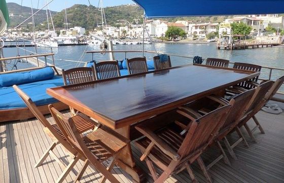 Gulet caicco gulet 24 mt 23.7m