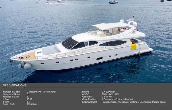 Motor yacht Ferretti 760 6000hp
